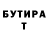 БУТИРАТ бутик SIRIUS MAN